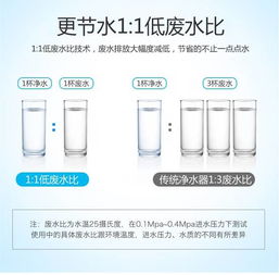 加盟泉露净水器 正规品牌保障，技术服务可靠